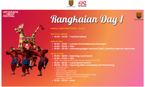 foto Berita Rundown 1