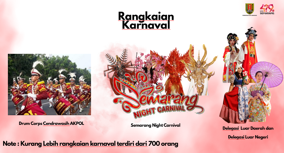 foto Berita Karnaval